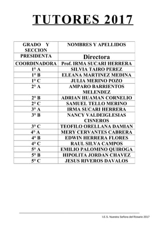 TUTORES 2017
I.E.S. Nuestra Señora del Rosario 2017
GRADO Y
SECCION
NOMBRES Y APELLIDOS
PRESIDENTA Directora
COORDINADORA Prof. IRMA SUCARI HERRERA
1° A SILVIA TAIRO PEREZ
1° B ELEANA MARTINEZ MEDINA
1° C JULIA MERINO POZO
2° A AMPARO BARRIENTOS
MELENDEZ
2° B ADRIAN HUAMAN CORNELIO
2° C SAMUEL TELLO MERINO
3° A IRMA SUCARI HERRERA
3° B NANCY VALDEIGLESIAS
CISNEROS
3° C TEOFILO ORELLANA DAMIAN
4° A MERY CERVANTES CABRERA
4° B EDWIN HERRERA FLORES
4° C RAUL SILVA CAMPOS
5° A EMILIO PALOMINO QUIROGA
5° B HIPOLITA JORDAN CHAVEZ
5° C JESUS RIVEROS DAVALOS
 
