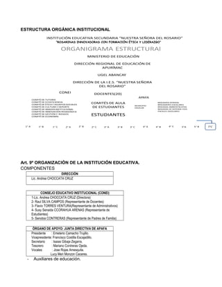 ESTRUCTURA ORGÁNICA INSTITUCIONAL
INSTITUCIÓN EDUCATIVA SECUNDARIA “NUESTRA SEÑORA DEL ROSARIO”
““ROSARINAS HACIA EL ÉXITO CON FORMACION ÉTICA Y LIDERAZGO”
ORGANIGRAMA ESTRUCTURAl
DOCENTES(20)
DIRECCIÓN DE LA I.E.S. “NUESTRA SEÑORA
DEL ROSARIO”
MINISTERIO DE EDUCACIÓN
UGEL ABANCAY
COMITÉ DE TUTORÍA
COMITÉ DE ECOEFICIENCIA
COMITÉ DE ÉTICA Y ASUNTOS SOCIALES
COMITÉ DE CULTURA Y DEPORTE
COMITÉ DE IMAGEN INSTITUCIONAL
COMITÉ DE INNOVACIÓN PEDAGÓGICA
COMITÉ DE GESTIÓN Y RIESGOS
COMITÉ DE ECONOMÍA
CONEI
COMITÉS DE AULA
DE ESTUDIANTES
ESTUDIANTES
BRIGADIER GENERAL
BRIGADIERES ESCOLARES
BRIGADAS AMBIENTALISTAS
BRIGADAS DE DEFENSA CIVIL
FISCALES ESCOLARES
MUNICIPIO
ESCOLAR
1° A 1° C 2° C1° B 5°A2° A 2° B 3° B 4° A3° C3° A 4° B 4° C 5° B
DIRECCIÓN REGIONAL DE EDUCACIÓN DE
APURÍMAC
APAFA
Art. 9º ORGANIZACIÓN DE LA INSTITUCIÓN EDUCATIVA.
COMPONENTES
DIRECCIÓN
Lic. Andrea CHOCCATA CRUZ
CONSEJO EDUCATIVO INSTITUCIONAL (CONEI)
1-Lic. Andrea CHOCCATA CRUZ (Directora)
2- Raul SILVA CAMPOS (Representante de Docentes)
3- Flavio TORRES VENTURA(Representante de Administrativos)
4- Susy Senaida CCORAHUA ARENAS (Representante de
Estudiantes)
5- Senobia CONTRERAS (Representante de Padres de Familia)
ÓRGANO DE APOYO: JUNTA DIRECTIVA DE APAFA
Presidente : Emeterio Camacho Trujillo.
Vicepresidente: Francisco Costilla Escajadillo.
Secretario : Isaias Gibaja Zegarra.
Tesorero : Mariano Contreras Ojeda.
Vocales : Jose Rojas Amesquita.
Lucy Meri Monzon Caceres.
- Auxiliares de educación.
5°C
“ROSARINAS INNOVADORAS CON FORMACIÓN ÉTICA Y LIDERAZGO”
 