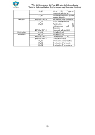 “Año del Bicentenario del Perú: 200 años de Independencia”
“Decenio de la Igualdad de Oportunidades para Mujeres y Hombres”
28
18/09 Inicio del Proyecto:
Homenaje a Jesús 2023
22/09 Escuela para padres por el
mes de la familia
Octubre 16/10 al 20/10 Vacaciones del III Bimestre
23/10 Inicio del IV Bimestre
25/10 Publicación de
calificaciones del III
Bimestre
25/10 al 31/10 Homenaje a Jesús 2023
Noviembre 01/11 Feriado oficial
Diciembre 08/12 Feriado oficial
11/12 al 15/12 Ceremonia de La Luz
18/12 al 22/12 Cultos Navideños
26/12 Graduación inicial 5 años
27/12 Graduación 6° primaria
28/12 Graduación 5° secundaria
 