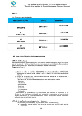 “Año del Bicentenario del Perú: 200 años de Independencia”
“Decenio de la Igualdad de Oportunidades para Mujeres y Hombres”
29
ART.53
4.5. Resumen calendarización
PERIODIFICACIÓN INICIO TÉRMINO
I
BIMESTRE
01/03/2023
05/05/2023
II
BIMESTRE
15/05/2023
21/07/2023
III
BIMESTRE
07/08/2023
13/10/2023
IV
BIMESTRE
23/10/2023
22/12/2023
4.6. Supervisión Educativa: Opinada e inopinada
ART.54. Del Monitoreo
Es un asesoramiento técnico pedagógico para mejorar el servicio en favor de los educandos
apoyar al docente y fortalecer las relaciones humanas en la administración. Es de carácter
permanente, planificado, organizado y sistemático, opinado e inopinado.
Reglamento Interno
a. Atiende en orden de prioridad al DOCENTE en su tarea educadora, al PADRE DE
FAMILIA en su relación con el Colegio y al EDUCANDO; en su proceso de desarrollo
integral.
b. El plan de monitoreo está integrado en el Plan de Mejora de los Aprendizajes y
contienen estos elementos:
Características de la problemática educativa en la IEP Buenas Nuevas
∙ Objetivos
∙ Actividades
∙ Responsables
∙ Recursos
∙ Evaluación
∙ Procedimientos
∙ Evaluación
c. El monitoreo es PERMANENTE y direccionado a la solución de problemas. d. El
Director y coordinadores monitorean por excelencia responsable del cumplimiento
efectivo del servicio de supervisión educativa, orienta, acompaña, ordena, asesora la
aplicación de normatividad vigente.
ART.55. De las Funciones de Supervisión y Monitoreo
La Dirección y Coordinadores responsables, tienen estas funciones:
a. Asesora y orienta la labor del personal docente del nivel Primaria y nivel
secundario.
 