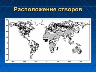 Расположение створовРасположение створов
 