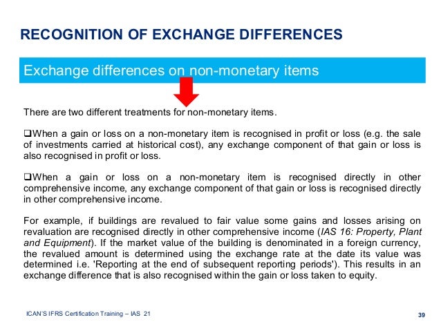 Ias 21 The Effects Of Changes In Foreign Exchange!    Rates - 