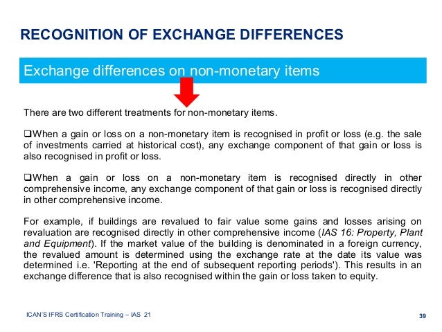 Ias 21 The Effects Of Changes In Foreign Exchange Rates - 