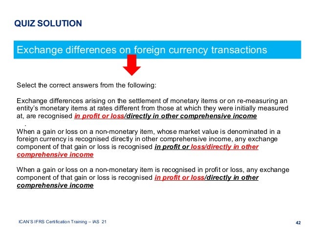 Forex ias 21