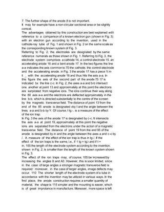 7. The further shape of the anode 8 is not important.
It may for example have a non-circular sectional area or be slightly
conical.
The advantages obtained by this construction are best explained with
reference to a comparison of a known electron gun (shown in Fig. 3)
with an electron gun according to the invention, used in the
cathode-ray tube of Fig. 1 and shown in Fig. 2 on the same scale as
the corresponding known system of Fig. 3.
Referring to Fig. 2, the electrodes are designated by the same
reference numerals as those shown in Fig. 1. Referring to Fig. 3, the
electrode system comprises a cathode 14, a control-electrode 15. an
accelerating anode 16 and a bent anode 17. In the two figures the line
a-a indicates the axis common to 70 the cathode. the control-electrode
and the accelerating anode. in Fig. 3 the anode 17 has a piece 1t in
li _ with the accelerating anode 16 and thus hlts the axis a-a. In
this figure the axis of the second part of the anode 75 17 is
indicated bx the line c-c. In Fig. 2, the axes a-a and b-b intersect
one another at point 13 and approximately at this point the electrons
are serpirated from negative ions. The ions continue their way along
the 80 axis a-a and the electrons are deflected approximately in the
line b-b. which is directed substantially to the centre of the screen
by the magnetic transverse field. The distance of point 13 from the
end of the 85 anode is designated vby I and the angle between the
lines a-a and b-b by Y. Of course, I tg -. is a measure of the effect
of the ion trap.
In Fig. 3 the axis of the anode 17 is designated by c-c. It intersects
the axis a-a at point 19, approximately at this point the negative
ions are separated from the electrons under the action of a magnetic
transverse field. The distance of point 19 from the end 95 of the
anode is designated by in and the angle between the axes a and c-c by
/. A measure of the effect of the ion trap is thus in tg /. If the
effect of the ion traps is the same, i.e., if 1 tg = tg;i and if I =
in, 100 the length of the electrode system according to the invention.
shown in Fig. 2, is smaller than the length of the known system shown
in Fig. 3.
The effect of the ion traps may, of course, 105 be increased by
increasing the angles X and A3. However, this is soon limited, since
in the case of large angles a stronger magnetic transverse field is
required: moreover, in the case of larger angles, image defects may
occur. 110 The shorter length of the electrode system of a tube in
accordance with the invention may be utilized in various ways. In the
first place, the anode construction requires a smaller quantity of
material, the shape is 115 simpler and the mounting is easier, which
is of great improtance in manufacture. Moreover, more space is left
 