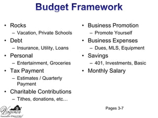 Developing a Budget Business Expense: Those Expenses incurred as a “cost of Doing business.”Promotional Expense: Income producing expenses incurred in an attempt to generate leads and attract business.Page 1Page 1