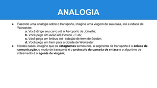 ANALOGIA 
● Fazendo uma analogia sobre o transporte, imagine uma viagem de sua casa, até a cidade de 
Worcester: 
a. Você dirige seu carro até o Aeroporto de Joinville; 
b. Você pega um avião até Boston - EUA; 
c. Você pega um ônibus até estação de trem de Boston; 
d. Você pega um trem para a cidade de Worcester; 
● Nestes casos, imagine que os datagramas somos nós, o segmento de transporte é o enlace de 
comunicação, o modo de transporte é o protocolo da camada de enlace e o algoritmo de 
roteamento é o agente de viagem; 
 