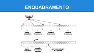 ENQUADRAMENTO 
 