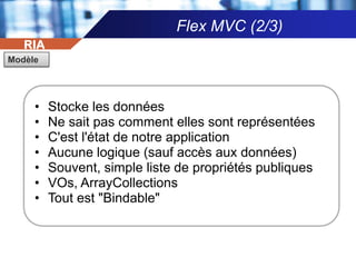 MXML (2/2)RIAExemple<?xml version="1.0" encoding="utf-8"?><mx:Applicationxmlns:mx="http://www.macromedia.com/2003/mxml">  <mx:TextInput id="source" width="100"/>  <mx:Button label="Copier" click="source.text=‘Hello everybody !’"/>  </mx:Application>NamespaceZone de texteBoutton