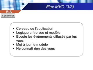 ActionScript & MXML (1/2)RIAActionScript, c’est un langageCompris par le Flash PlayerOrienté Objet Sauvegardédans des fichiers *.asDans MXML, entre balises <mx:Script/>