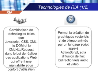Technologies de RIA (1/2)RIACombinaison de technologies telles que Javascript, CSS, XML, le DOM et le XMLHttpRequest dans le but de réaliser des applications Web qui offrent une maniabilité et un confort d'utilisationPermet la création de graphiques vectoriels et de bitmap animés par un langage script appelé ActionScript, et la diffusion de flux  bidirectionnels audio et vidéo.