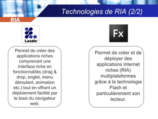 Technologies de RIA (2/2)RIAPermet de créer des applications riches comprenant une interface riche en fonctionnalités (drag & drop, onglet, menu déroulant, animation etc.) tout en offrant un déploiement facilité par le biais du navigateur web.Permet de créer et de déployer des applications Internet riches (RIA) multiplateformes grâce à la technologie Flash et particulièrement son lecteur.
