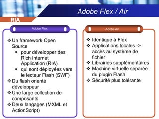 Adobe Flex / AirAdobe FlexUn framework Open Source