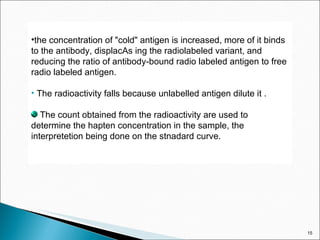 the concentration of "cold" antigen is increased, more of it binds to the antibody, displacAs ing the radiolabeled variant, and reducing the ratio of antibody-bound radio labeled antigen to free radio labeled antigen.  The radioactivity falls because unlabelled antigen dilute it . The count obtained from the radioactivity are used to determine the hapten concentration in the sample, the interpretetion being done on the stnadard curve. 