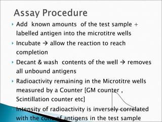 Add  known amounts  of the test sample +  labelled antigen into the microtitre wells Incubate    allow the reaction to reach completion Decant & wash  contents of the well    removes all unbound antigens Radioactivity remaining in the Microtitre wells measured by a Counter [GM counter , Scintillation counter etc] Intensity of radioactivity is inversely correlated with the conc of antigens in the test sample Sensitive to very low conc of antigens  