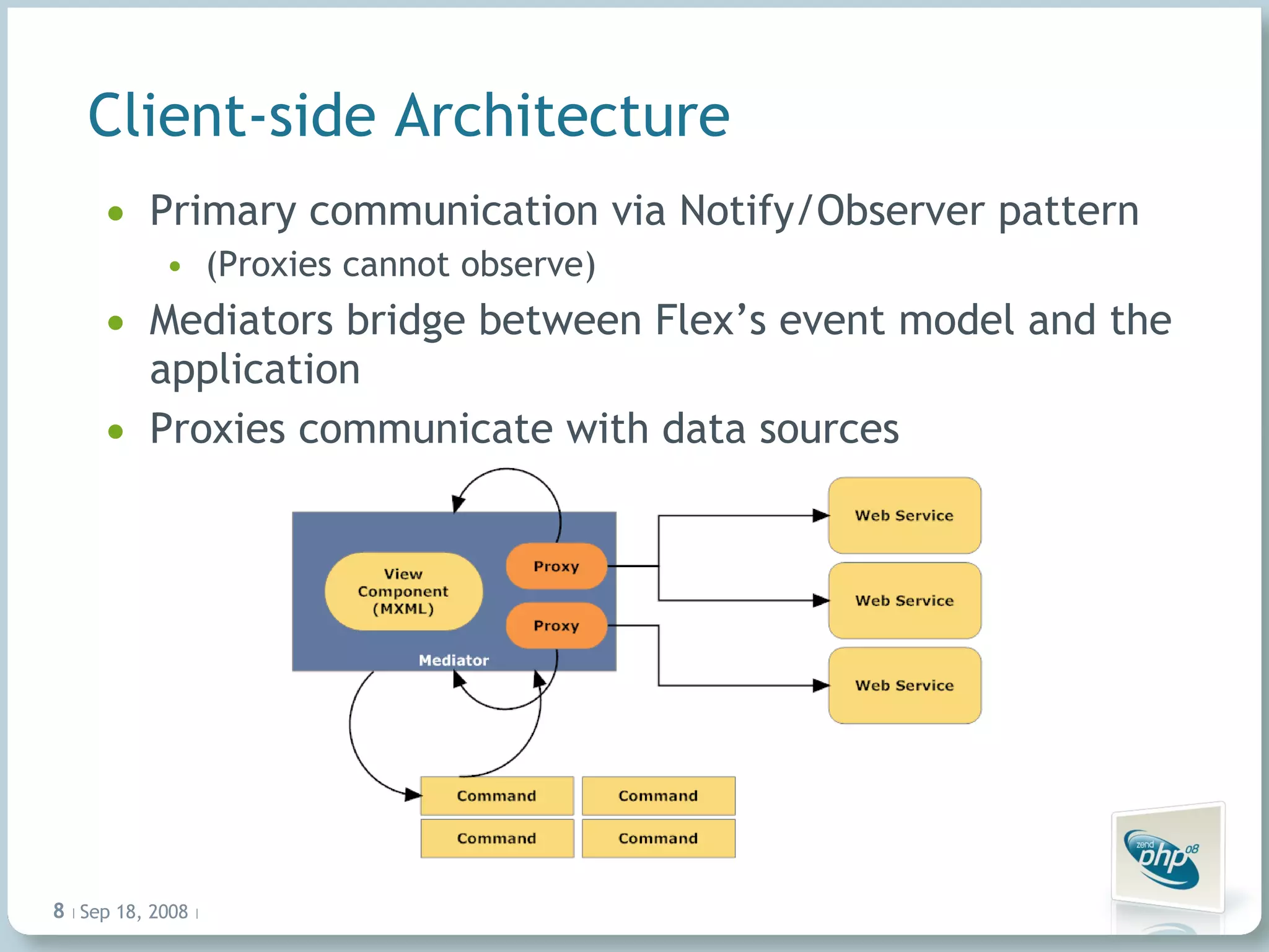 Client-side Architecture Primary communication via Notify/Observer pattern (Proxies cannot observe) Mediators bridge between Flex’s event model and the application Proxies communicate with data sources Jun 4, 2009   |     | 