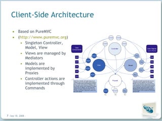 Client-Side Architecture Based on PureMVC  ( http://www.puremvc.org ) Singleton Controller, Model, View Views are managed by Mediators Models are implemented by Proxies Controller actions are implemented through Commands Jun 4, 2009   |     | 