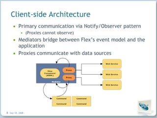 Client-side Architecture Primary communication via Notify/Observer pattern (Proxies cannot observe) Mediators bridge between Flex’s event model and the application Proxies communicate with data sources Jun 4, 2009   |     | 