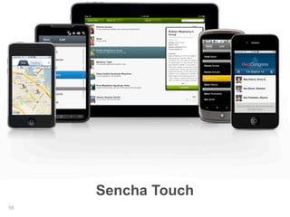 Sencha Touch
56
 