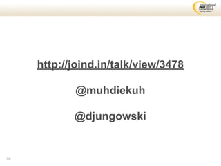 http://joind.in/talk/view/3478

            @muhdiekuh

            @djungowski


58
 