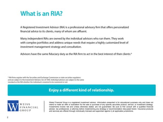 A Ria What is an RIA? | PPSX