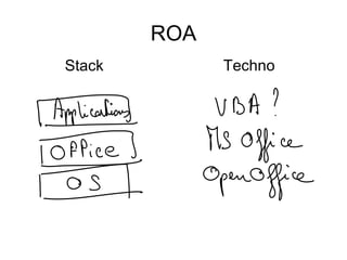 ROA Stack Techno 