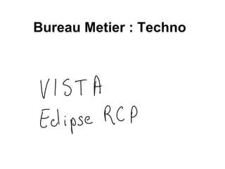 Bureau Metier : Techno 