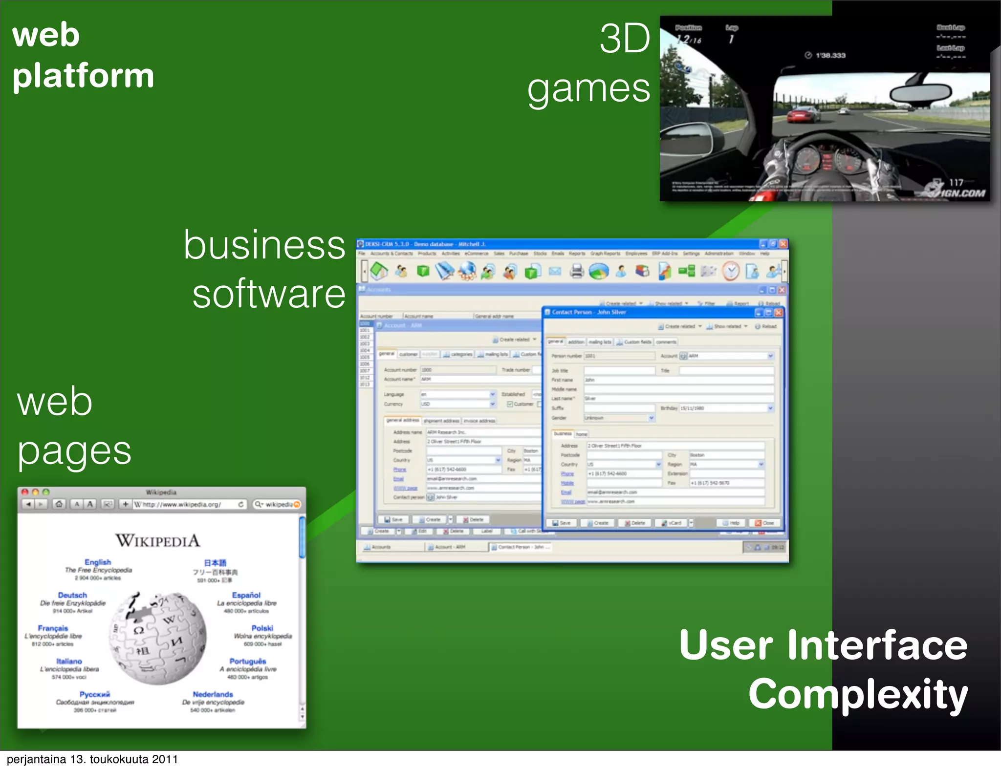 web                                             3D
platform                                     games


                                  business
                                  software

 web
 pages



                                                     User Interface
                                                        Complexity
perjantaina 13. toukokuuta 2011
 