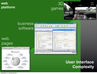 web                                             3D
platform                                     games


                                  business
                                  software

 web
 pages



                                                     User Interface
                                                        Complexity
perjantaina 13. toukokuuta 2011
 