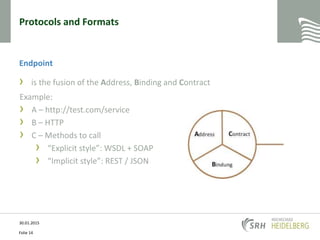 Protocols and Formats
Endpoint
› is the fusion of the Address, Binding and Contract
30.01.2015
Folie 14
Example:
› A – http://test.com/service
› B – HTTP
› C – Methods to call
› “Explicit style”: WSDL + SOAP
› “Implicit style”: REST / JSON
 
