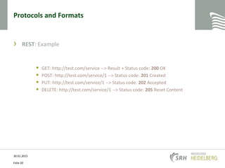 Protocols and Formats
› REST: Example
 GET: http://test.com/service --> Result + Status code: 200 OK
 POST: http://test.com/service/1 --> Status code: 201 Created
 PUT: http://test.com/service/1 --> Status code: 202 Accepted
 DELETE: http://test.com/service/1 --> Status code: 205 Reset Content
30.01.2015
Folie 20
 