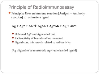 Principle of Radioimmunoassay
Principle: Uses an immune reaction [Antigen – Antibody
reaction] to estimate a ligand
Ag + Ag* + Ab  AgAb + Ag*Ab + Ag + Ab*
Unbound Ag* and Ag washed out
Radioactivity of bound residue measured
Ligand conc is inversely related to radioactivity
[Ag : ligand to be measured ; Ag* radiolabelled ligand]
 