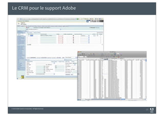 Le CRM pour le support Adobe




© 2010 Adobe Systems Incorporated. All Rights Reserved.
                                                          !"
 