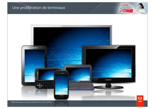 Une prolifération de terminaux




   11
© 2010 Adobe Systems Incorporated. All Rights Reserved. Adobe Con dential.
 