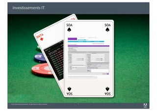 Investissements IT




©2010 Adobe Systems Incorporated. All Rights Reserved. Adobe Con dential.   5
 