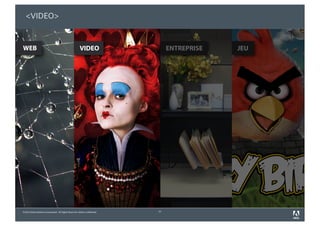 <VIDEO>


WEB                                                      VIDEO                    ENTREPRISE   JEU




©2010 Adobe Systems Incorporated. All Rights Reserved. Adobe Confidential.   11
 