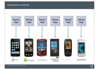 Applications natives




                Native                                Native   Native   Native   Native   Native
                 App                                   App      App      App      App      App




                      iOS

© 2010 Adobe Systems Incorporated. All Rights Reserved.
 