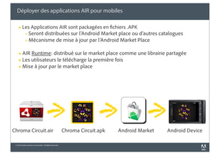 Déployer des applications AIR pour mobiles

    § Les Applications AIR sont packagées en fichiers .APK
        § Seront distribuées sur l’Android Market place ou d’autres catalogues
        § Mécanisme de mise à jour par l’Android Market Place


    § AIR Runtime: distribué sur le market place comme une librairie partagée
    § Les utilisateurs le télécharge la première fois
    § Mise à jour par le market place




Chroma Circuit.air                                         Chroma Circuit.apk   Android Market   Android Device

 © 2010 Adobe Systems Incorporated. All Rights Reserved.
 