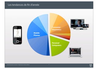 Les tendances de fin d’année




                                                                                          Consumer
                                                                                          Electronics
                                                                             Mobile
                                                                             Phones



                                                                                          Personal
                                                                                          Computers




©2010 Adobe Systems Incorporated. All Rights Reserved. Adobe Confidential.            4
 