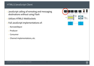 HTML5/JavaScript Client

§   JavaScript calling of remoting and messaging
     destinations without using Flash
§   Utilizes HTML5 WebSockets
§   Full JavaScript implementations of:
     §   RemoteObject
     §   Producer
     §   Consumer
     §   Channel implementations, etc.




© 2010 Adobe Systems Incorporated. All Rights Reserved. Adobe Confidential.   37
 