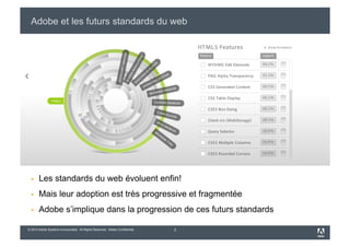 Adobe et les futurs standards du web




      Les standards du web évoluent enfin!
      Mais leur adoption est très progressive et fragmentée
      Adobe s’implique dans la progression de ces futurs standards

© 2010 Adobe Systems Incorporated. All Rights Reserved. Adobe Confidential.   2
 