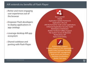 AIR extends the benefits of Flash Player

‣ Richer and more engaging
    user experiences out of
    the browser                                                            Geo-Location
                                                                               SQLite
                                                                 Application Update Framework
‣ Empower Flash developers                                              Application Lifecycle
    to deploy applications in                             .AIR File format for multi-screen applications
                                                              Enhanced Application Security model
    app catalogs                                                      Marketplace Distribution
                                                                Mobile Hardware Softkey Support
‣ Leverage desktop AIR app                                        File-System Access (if allowed)
                                                                          MediaLibrary API
    ecosystem                                                            Native Extensibility


‣ Shared codebase and
    porting with Flash Player
                                                                   ActionScript3 Support
                                                             Memory, battery & CPU optimizations
                                                               Audio/Video hardware decoding
                                                                Optimized SWF management
                                                                  Multi-touch and Gestures
                                                                   Hardware Acceleration
                                                                     Mobile Text input
© 2010 Adobe Systems Incorporated. All Rights Reserved.
 