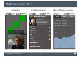 Mobile Applications in "Hero"

                 s:Application                            s:MobileApplication   s:TabbedMobileApplication




© 2010 Adobe Systems Incorporated. All Rights Reserved.              20
 