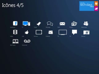 Icônes 4/5



   Facebook    PC          Tweet     Message   Mail   Photos     Messenger


                                                            “”

   Video       Like        Devices   Outlook   TV     Txt        Devices




   RSS Feeds   Voicemail
 