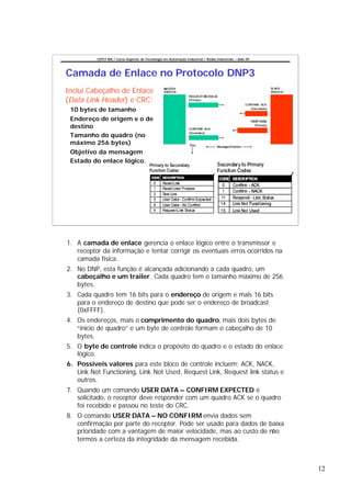 CEFET-RN / Curso Superior de Tecnologia em Automação Industrial / Redes Industriais – Aula 09




Camada de Enlace no Protocolo DNP3
Inclui Cabeçalho de Enlace
(Data Link Header) e CRC:
 10 bytes de tamanho
 Endereço de origem e o de
 destino
 Tamanho do quadro (no
 máximo 256 bytes)
 Objetivo da mensagem
 Estado do enlace lógico.




1. A camada de enlace gerencia o enlace lógico entre o transmissor e
   receptor da informação e tentar corrigir os eventuais erros ocorridos na
   camada física.
2. No DNP, esta função é alcançada adicionando a cada quadro, um
   cabeçalho e um trailer. Cada quadro tem o tamanho máximo de 256
   bytes.
3. Cada quadro tem 16 bits para o endereço de origem e mais 16 bits
   para o endereço de destino que pode ser o endereço de broadcast
   (0xFFFF).
4. Os endereços, mais o comprimento do quadro, mais dois bytes de
   “inicio de quadro” e um byte de controle formam o cabeçalho de 10
   bytes.
5. O byte de controle indica o propósito do quadro e o estado do enlace
   lógico.
6. Possíveis valores para este bloco de controle incluem; ACK, NACK,
   Link Not Functioning, Link Not Used, Request Link, Request link status e
   outros.
7. Quando um comando USER DATA – CONFIRM EXPECTED é
   solicitado, o receptor deve responder com um quadro ACK se o quadro
   foi recebido e passou no teste do CRC.
8. O comando USER DATA – NO CONFIRM envia dados sem
   confirmação por parte do receptor. Pode ser usado para dados de baixa
   prioridade com a vantagem de maior velocidade, mas ao custo de não
   termos a certeza da integridade da mensagem recebida.



                                                                                                          12
 