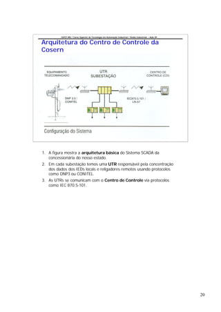 CEFET-RN / Curso Superior de Tecnologia em Automação Industrial / Redes Industriais – Aula 09


Arquitetura do Centro de Controle da
Cosern




1. A figura mostra a arquitetura básica do Sistema SCADA da
   concessionária do nosso estado.
2. Em cada subestação temos uma UTR responsável pela concentração
   dos dados dos IEDs locais e religadores remotos usando protocolos
   como DNP3 ou CONITEL.
3. As UTRs se comunicam com o Centro de Controle via protocolos
   como IEC 870.5-101.




                                                                                                         20
 