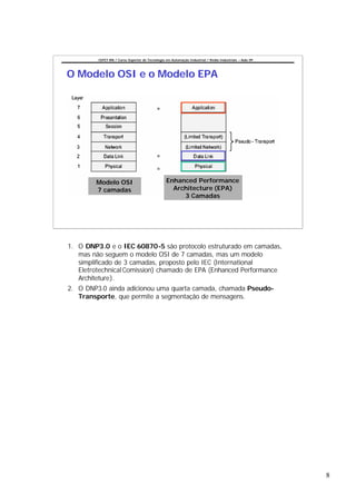 CEFET-RN / Curso Superior de Tecnologia em Automação Industrial / Redes Industriais – Aula 09




O Modelo OSI e o Modelo EPA




        Modelo OSI                               Enhanced Performance
        7 camadas                                  Architecture (EPA)
                                                      3 Camadas




1. O DNP3.0 e o IEC 60870-5 são protocolo estruturado em camadas,
   mas não seguem o modelo OSI de 7 camadas, mas um modelo
   simplificado de 3 camadas, proposto pelo IEC (International
   Eletrotechnical Comission) chamado de EPA (Enhanced Performance
   Architeture).
2. O DNP3.0 ainda adicionou uma quarta camada, chamada Pseudo-
   Transporte, que permite a segmentação de mensagens.




                                                                                                         8
 