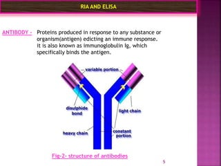 Ria and elisa final ppt | PPTX