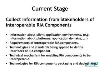 [Microsoft] Silverlight, WPF, .NET