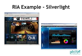 RIA Example - Silverlight